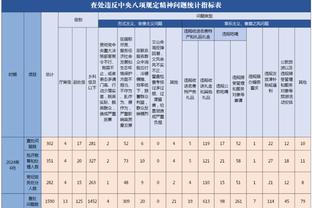 罗马诺：阿森纳将考虑是否引进后卫，曼城不想将拉波尔特卖给枪手